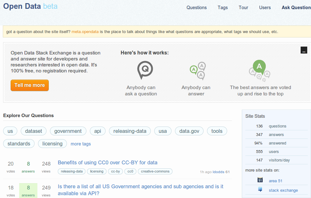 Open Data - Stack Exchange Beta is up and running! 